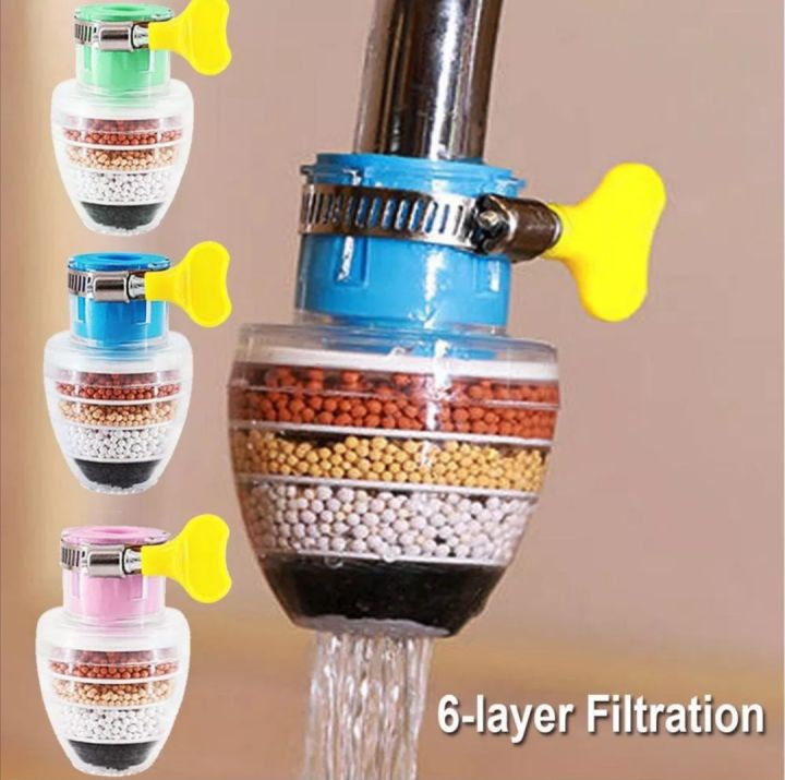 6-Layer Kitchen 360° Faucet Filter – Anti-Splash Water Saving Nozzle