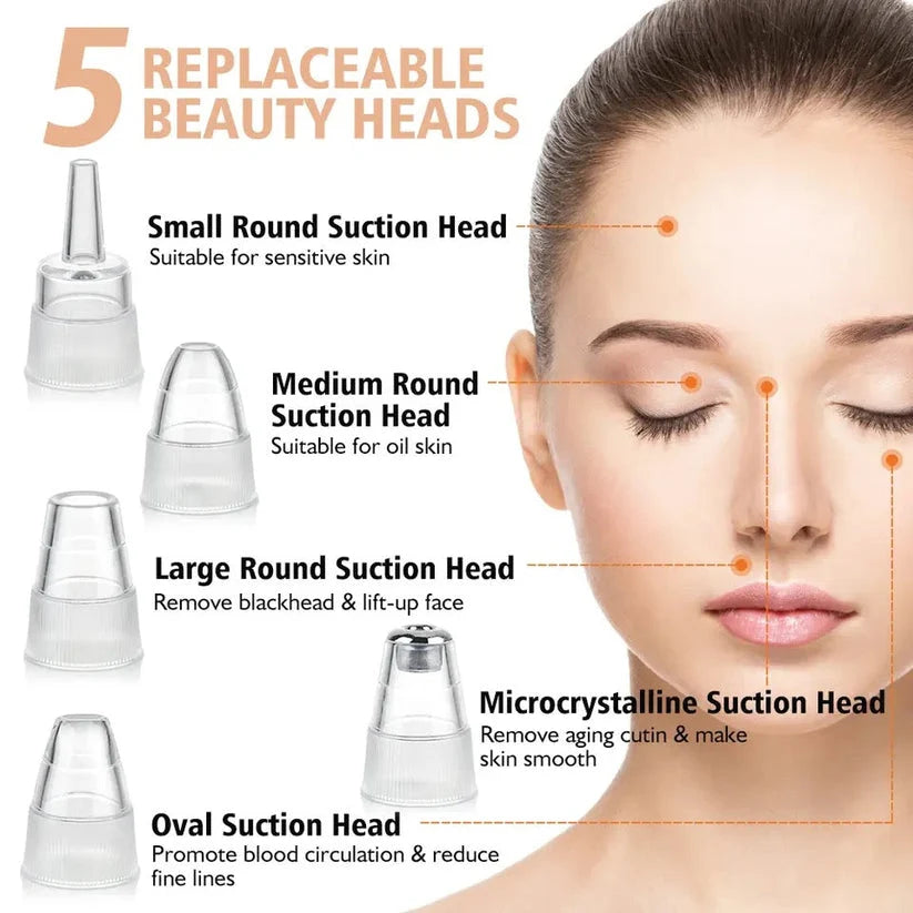 5-in-1 Blackhead Remover Machine – Rechargeable Face Vacuum with 5 Heads
